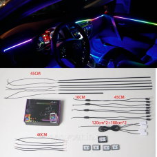 Підсвітка панелі амбієнт Ambient light RGB 18 в 1